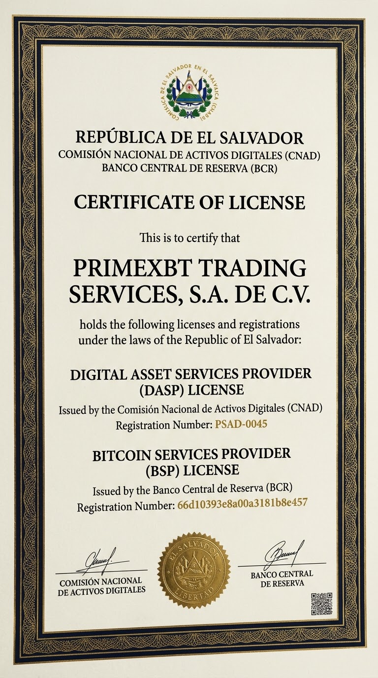 Bitcoin Holder
